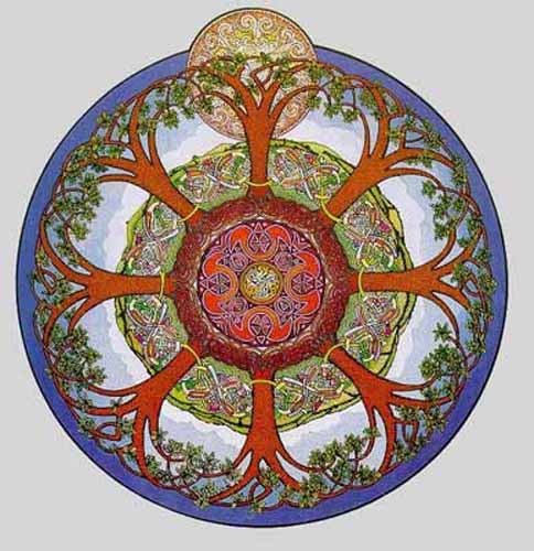 Celtic Mandala